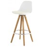 Lot de 4 Chaises Plan de Travail Blanche Piétement Chêne KosyForm
