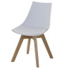 Lot de 2 Chaises Blanches et Piétement Chêne KosyForm