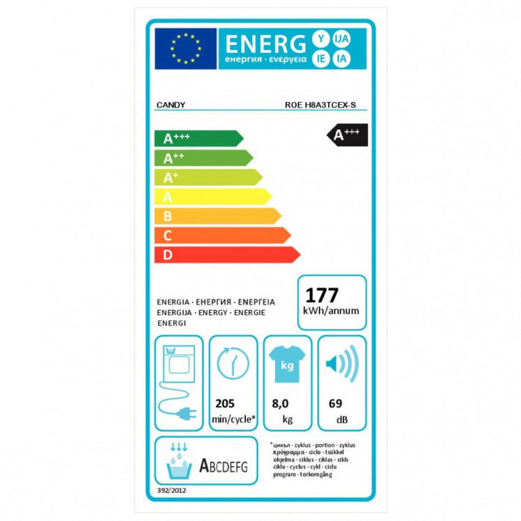 Secadora de condensación Candy ROE H8A3TCEX-S
