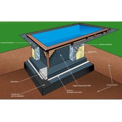 Piscina Madera Ubbink Linea 500x800 H140 Liner Azul