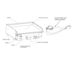 Combiné Barbecue et Plancha Tonio cuisine extérieure