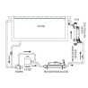 Trattamento UV di Pool Pro Pool Plus Vulcan 55W 50m3 con pompa dosatrice