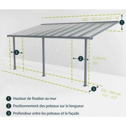 Olympia 3x5.46m white aluminium and Canopia polycarbonate wall-mounted pergola